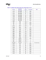 Предварительный просмотр 39 страницы Intel Itanium 2 Processor Datasheet