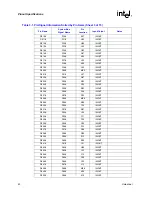 Предварительный просмотр 40 страницы Intel Itanium 2 Processor Datasheet