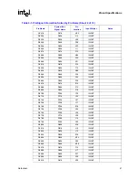 Предварительный просмотр 41 страницы Intel Itanium 2 Processor Datasheet