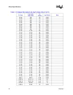 Предварительный просмотр 42 страницы Intel Itanium 2 Processor Datasheet