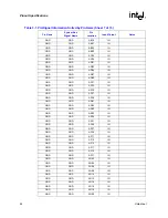 Предварительный просмотр 44 страницы Intel Itanium 2 Processor Datasheet