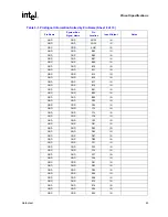 Предварительный просмотр 45 страницы Intel Itanium 2 Processor Datasheet