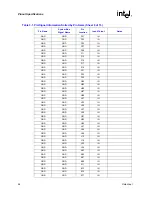 Предварительный просмотр 46 страницы Intel Itanium 2 Processor Datasheet