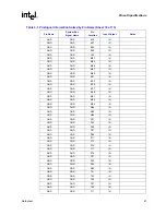 Предварительный просмотр 47 страницы Intel Itanium 2 Processor Datasheet