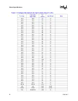 Предварительный просмотр 48 страницы Intel Itanium 2 Processor Datasheet