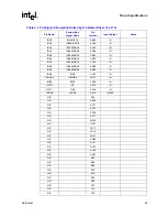 Предварительный просмотр 49 страницы Intel Itanium 2 Processor Datasheet