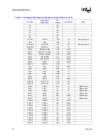 Предварительный просмотр 50 страницы Intel Itanium 2 Processor Datasheet