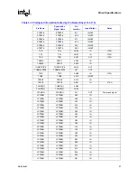 Предварительный просмотр 51 страницы Intel Itanium 2 Processor Datasheet