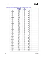 Предварительный просмотр 56 страницы Intel Itanium 2 Processor Datasheet