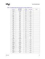 Предварительный просмотр 57 страницы Intel Itanium 2 Processor Datasheet