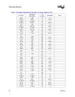 Предварительный просмотр 58 страницы Intel Itanium 2 Processor Datasheet