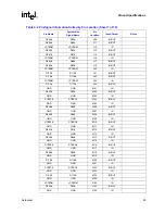 Предварительный просмотр 59 страницы Intel Itanium 2 Processor Datasheet