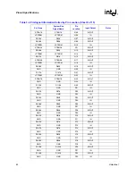 Предварительный просмотр 60 страницы Intel Itanium 2 Processor Datasheet