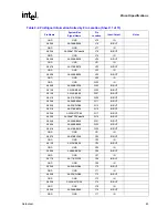 Предварительный просмотр 63 страницы Intel Itanium 2 Processor Datasheet