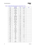 Предварительный просмотр 64 страницы Intel Itanium 2 Processor Datasheet