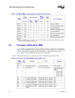 Предварительный просмотр 82 страницы Intel Itanium 2 Processor Datasheet