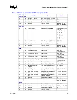 Предварительный просмотр 83 страницы Intel Itanium 2 Processor Datasheet