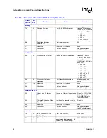 Предварительный просмотр 84 страницы Intel Itanium 2 Processor Datasheet