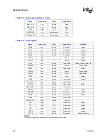 Предварительный просмотр 106 страницы Intel Itanium 2 Processor Datasheet