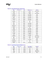 Предварительный просмотр 107 страницы Intel Itanium 2 Processor Datasheet