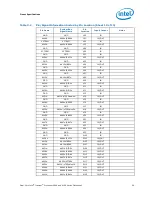 Preview for 59 page of Intel Itanium 9010 Manual