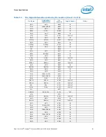 Preview for 61 page of Intel Itanium 9010 Manual