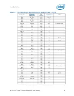 Preview for 63 page of Intel Itanium 9010 Manual