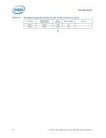 Preview for 64 page of Intel Itanium 9010 Manual