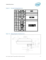 Preview for 67 page of Intel Itanium 9010 Manual