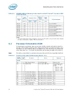 Preview for 82 page of Intel Itanium 9010 Manual