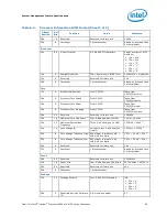 Preview for 83 page of Intel Itanium 9010 Manual