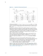 Preview for 33 page of Intel Itanium 9150M Manual