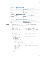 Preview for 34 page of Intel Itanium 9150M Manual