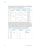 Preview for 49 page of Intel Itanium 9150M Manual