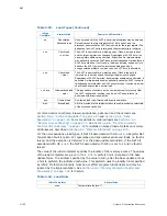 Preview for 161 page of Intel Itanium 9150M Manual