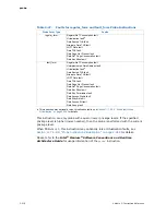 Preview for 227 page of Intel Itanium 9150M Manual