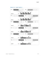 Preview for 280 page of Intel Itanium 9150M Manual