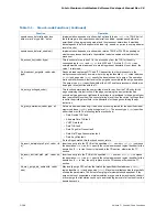 Preview for 297 page of Intel Itanium 9150M Manual