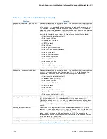 Preview for 299 page of Intel Itanium 9150M Manual