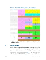 Preview for 303 page of Intel Itanium 9150M Manual