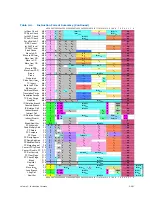 Preview for 306 page of Intel Itanium 9150M Manual