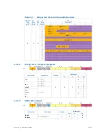 Preview for 310 page of Intel Itanium 9150M Manual