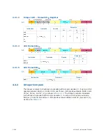 Preview for 311 page of Intel Itanium 9150M Manual