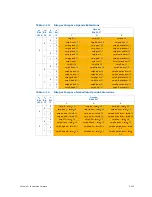 Preview for 312 page of Intel Itanium 9150M Manual