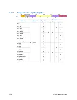 Preview for 313 page of Intel Itanium 9150M Manual