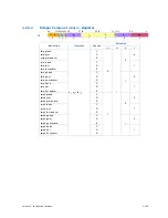 Preview for 314 page of Intel Itanium 9150M Manual