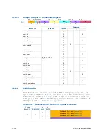 Preview for 315 page of Intel Itanium 9150M Manual