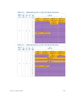 Preview for 316 page of Intel Itanium 9150M Manual