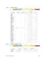 Preview for 318 page of Intel Itanium 9150M Manual