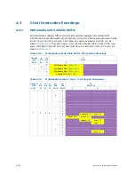 Preview for 319 page of Intel Itanium 9150M Manual